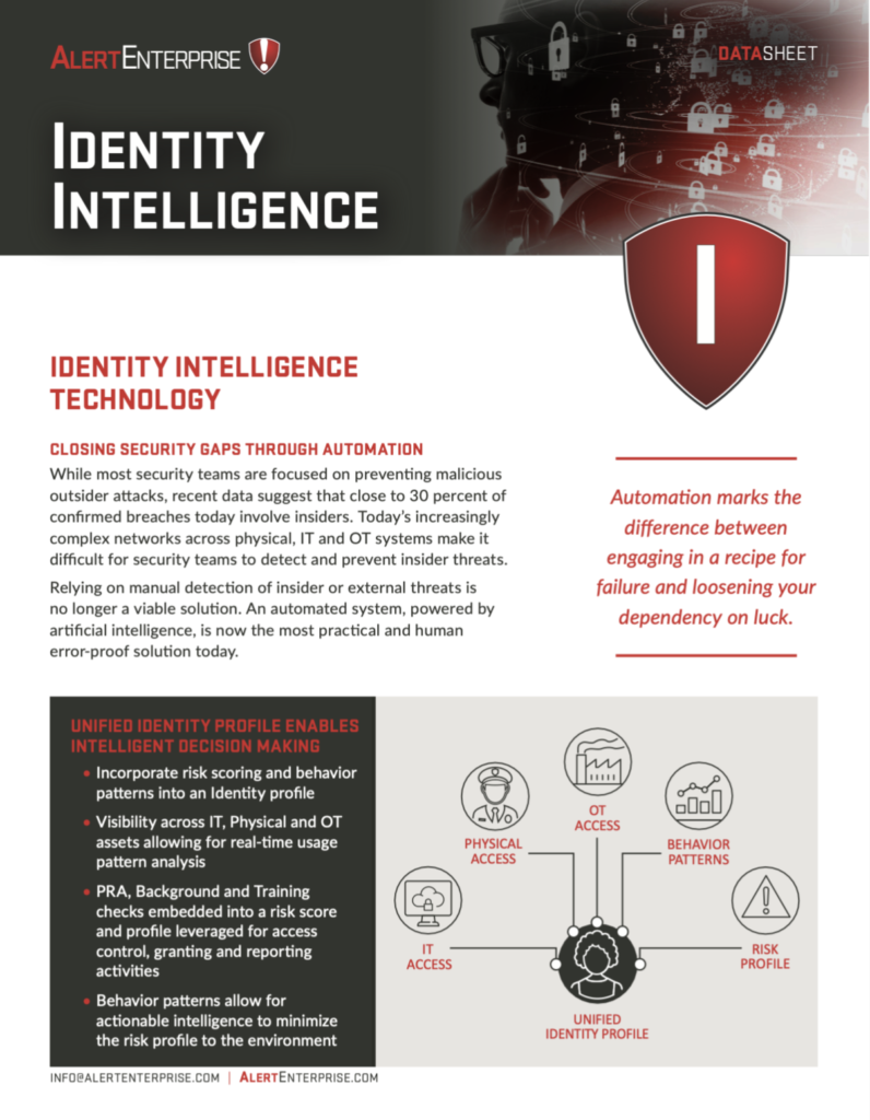 PDF Inteligência de Identidade