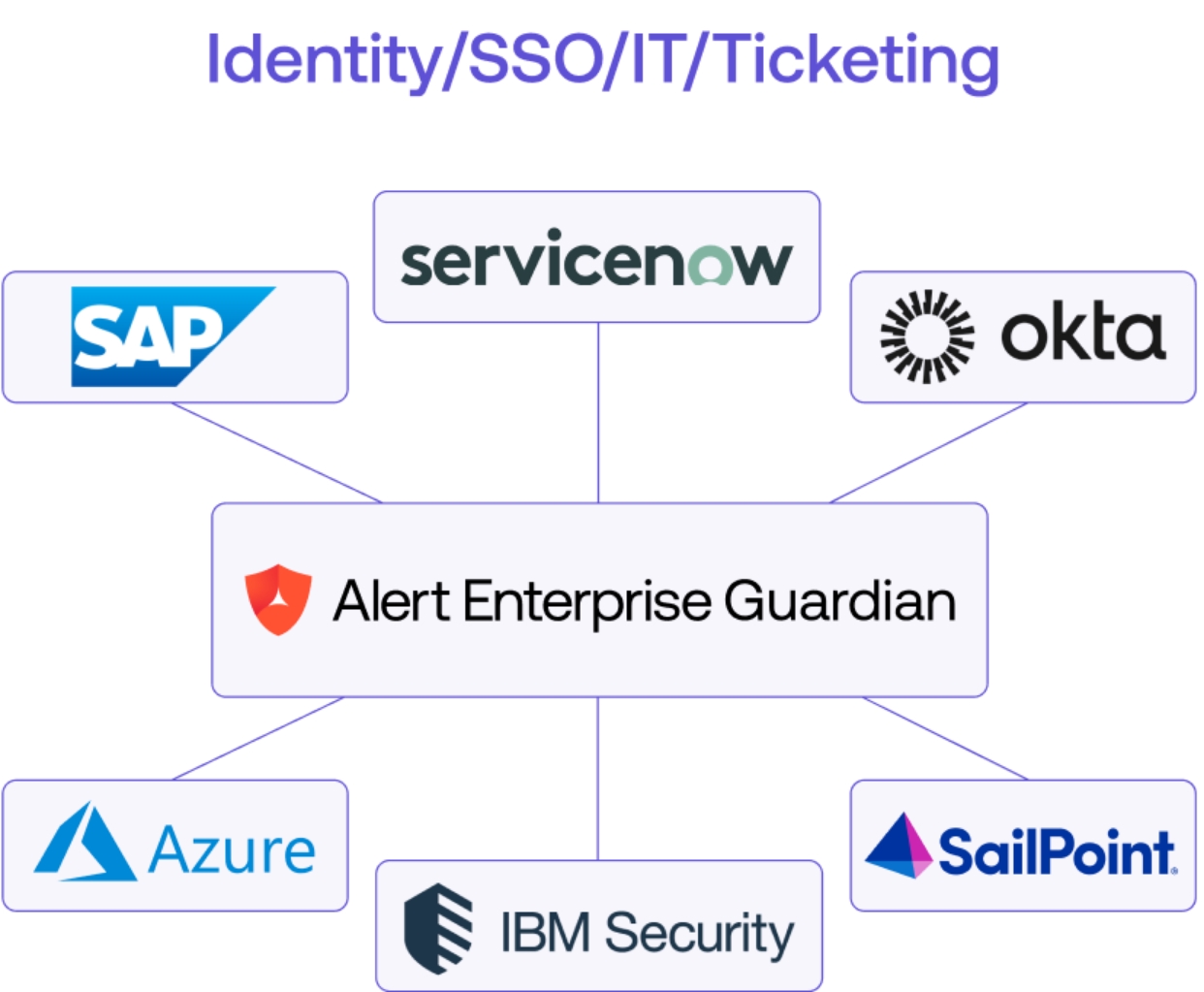 integration-slider-2.jpg